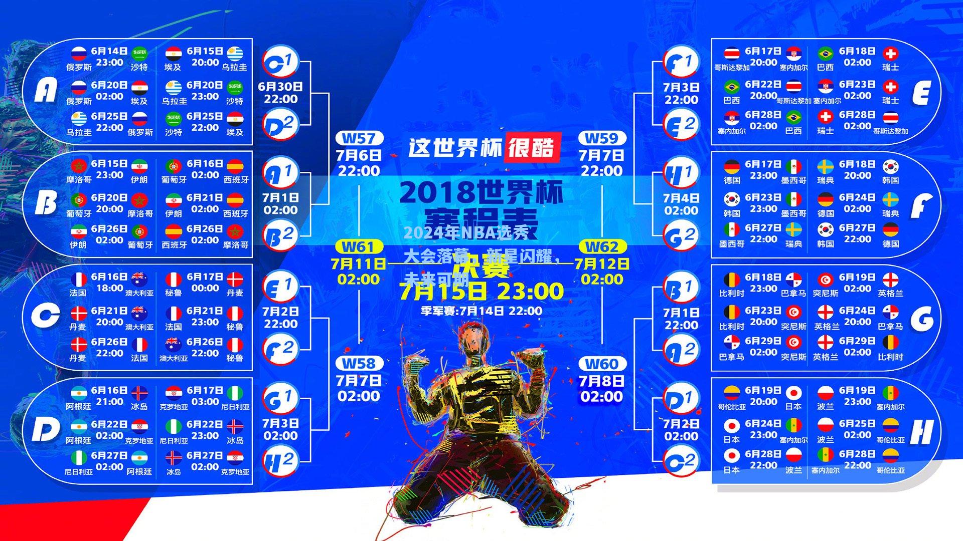 2024年NBA选秀大会落幕，新星闪耀，未来可期